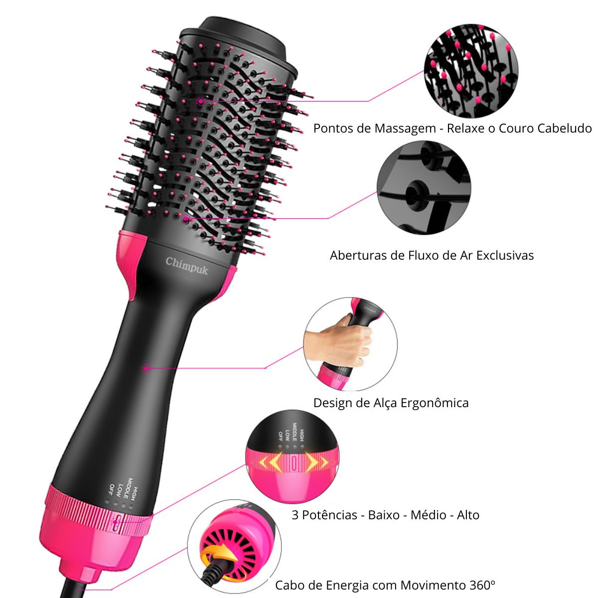 Escova Alisadora Secadora PermaGlam 4 em 1: Cabelos Lisos, Modelados e Brilhantes