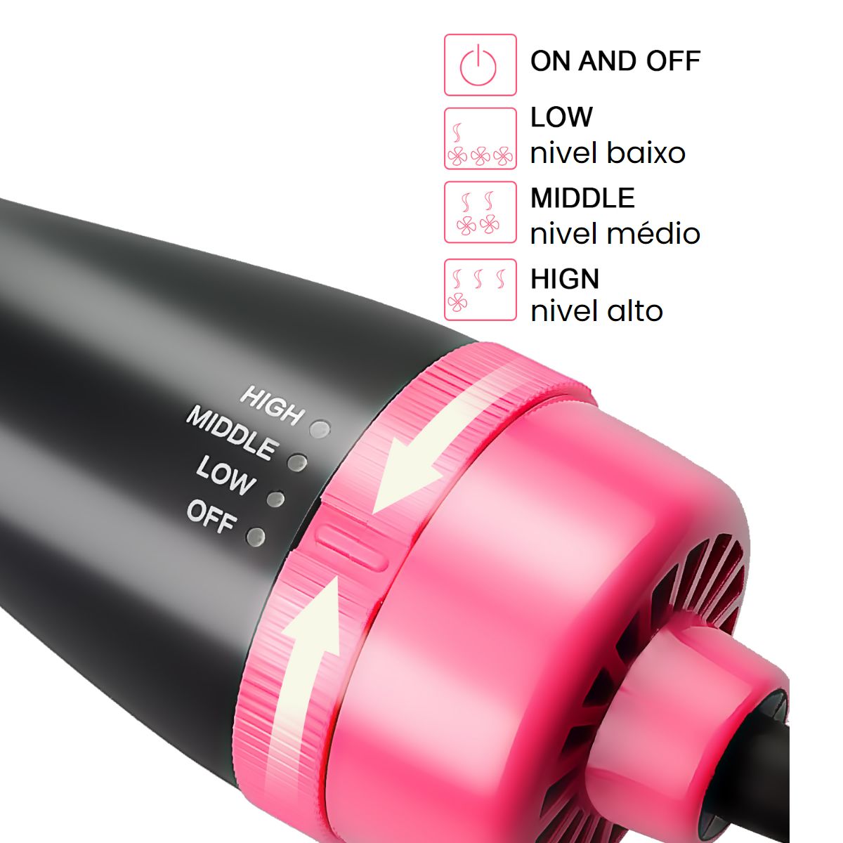 Escova Alisadora Secadora PermaGlam 4 em 1: Cabelos Lisos, Modelados e Brilhantes