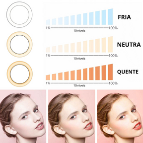 Ring Light LED USB Profissional Notebook Celular: Iluminação Perfeita