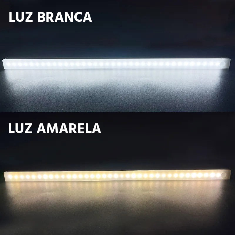 Luz LED Recarregável com Sensor de Movimento USB: Iluminação Inteligente e Econômica
